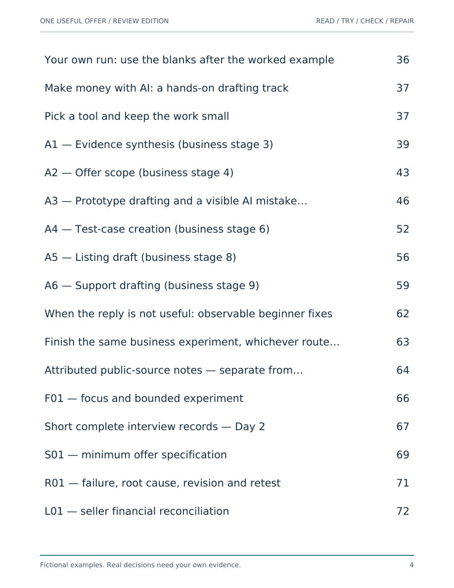 Page 4 of the current review-edition playbook: table of contents.